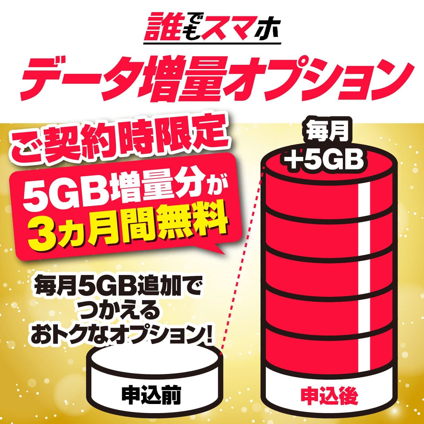 ご契約時限定で3ヵ月無料で5GBデータ増量